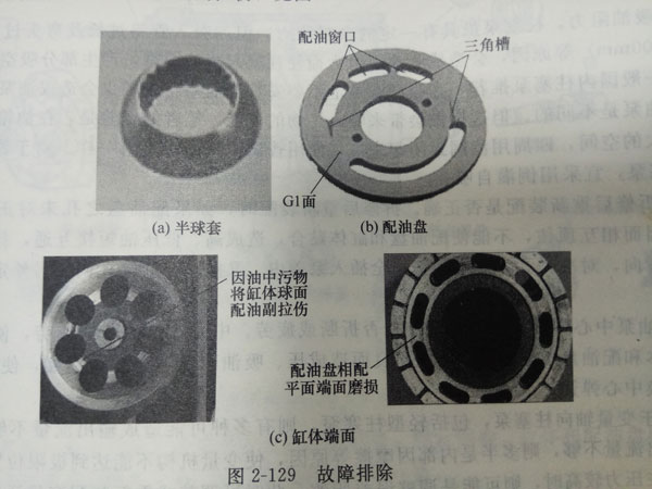 力士樂(lè)柱塞泵噪聲振動(dòng)大怎么維修？